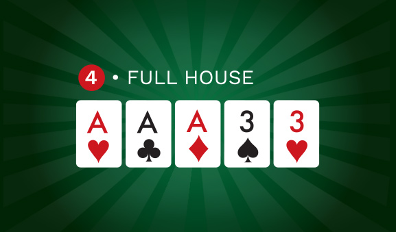 फुल हाउस